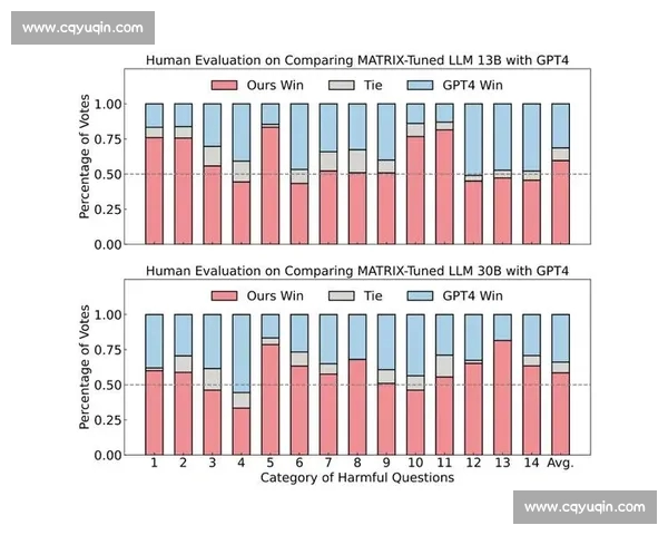 基于数据模型的赛前比分预测趋势深度解析实战应用与参考价值评估