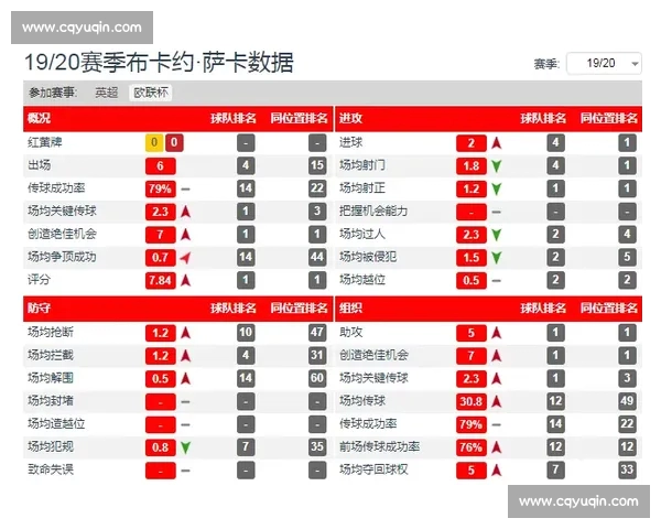 通过足球技术统计深度解读球员表现与比赛策略的关键影响因素 - 副本 (2) - 副本 - 副本