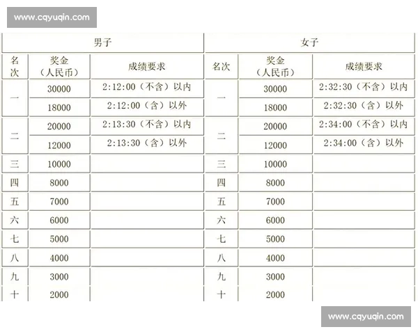 体育分析官方版深度解读赛事数据与运动趋势全面指南
