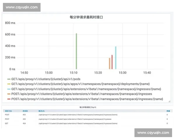 篮球比分预测技巧解析 如何提升预测准确性与实战应用 篮球比分预测技巧解析 如何提升预测准确性与实战应用