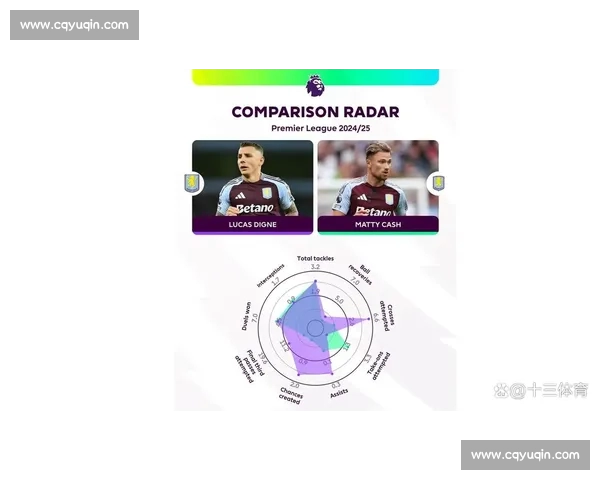 英超数据平台深度解析球队战绩球员表现趋势 英超数据平台深度解析球队战绩球员表现趋势