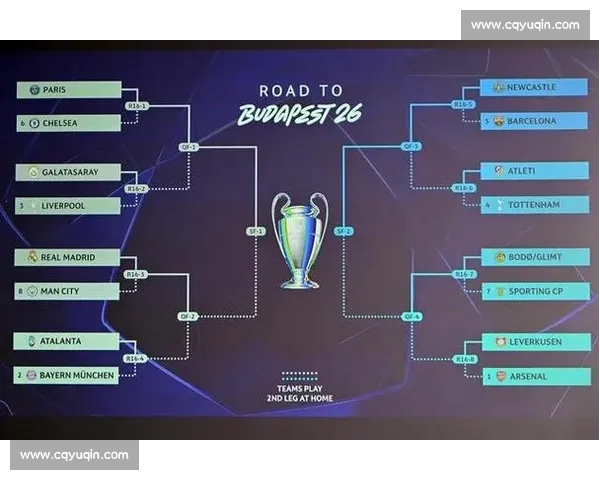 欧冠决赛前瞻：两强对决战术解析与关键球员对比分析